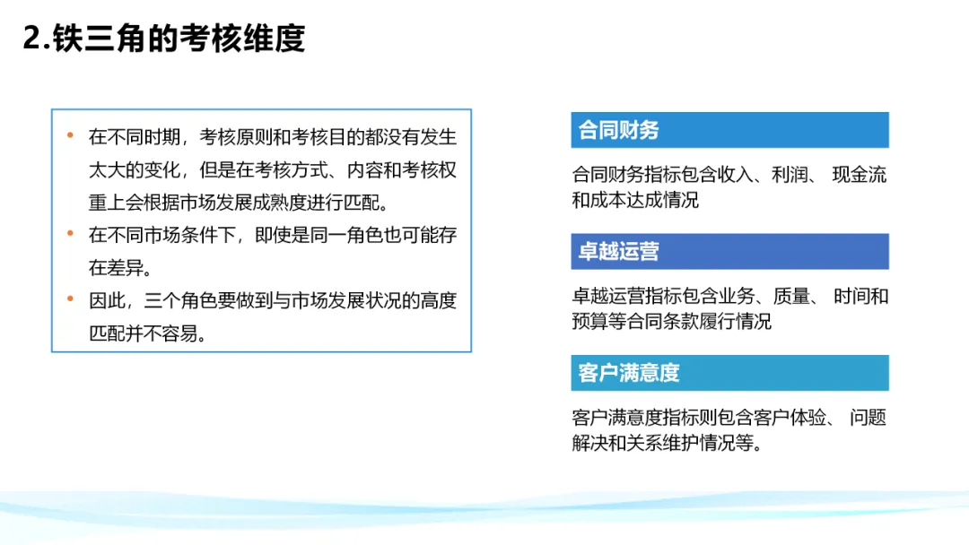 超级干货！分析华为铁三角工作法