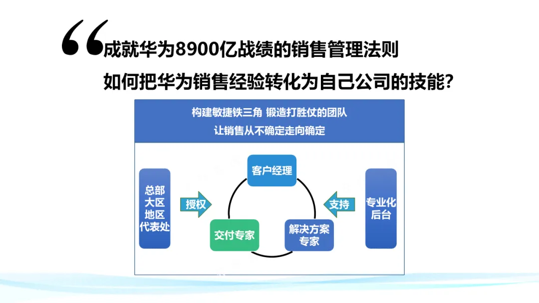 超级干货！分析华为铁三角工作法