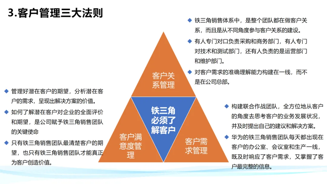 超级干货！分析华为铁三角工作法