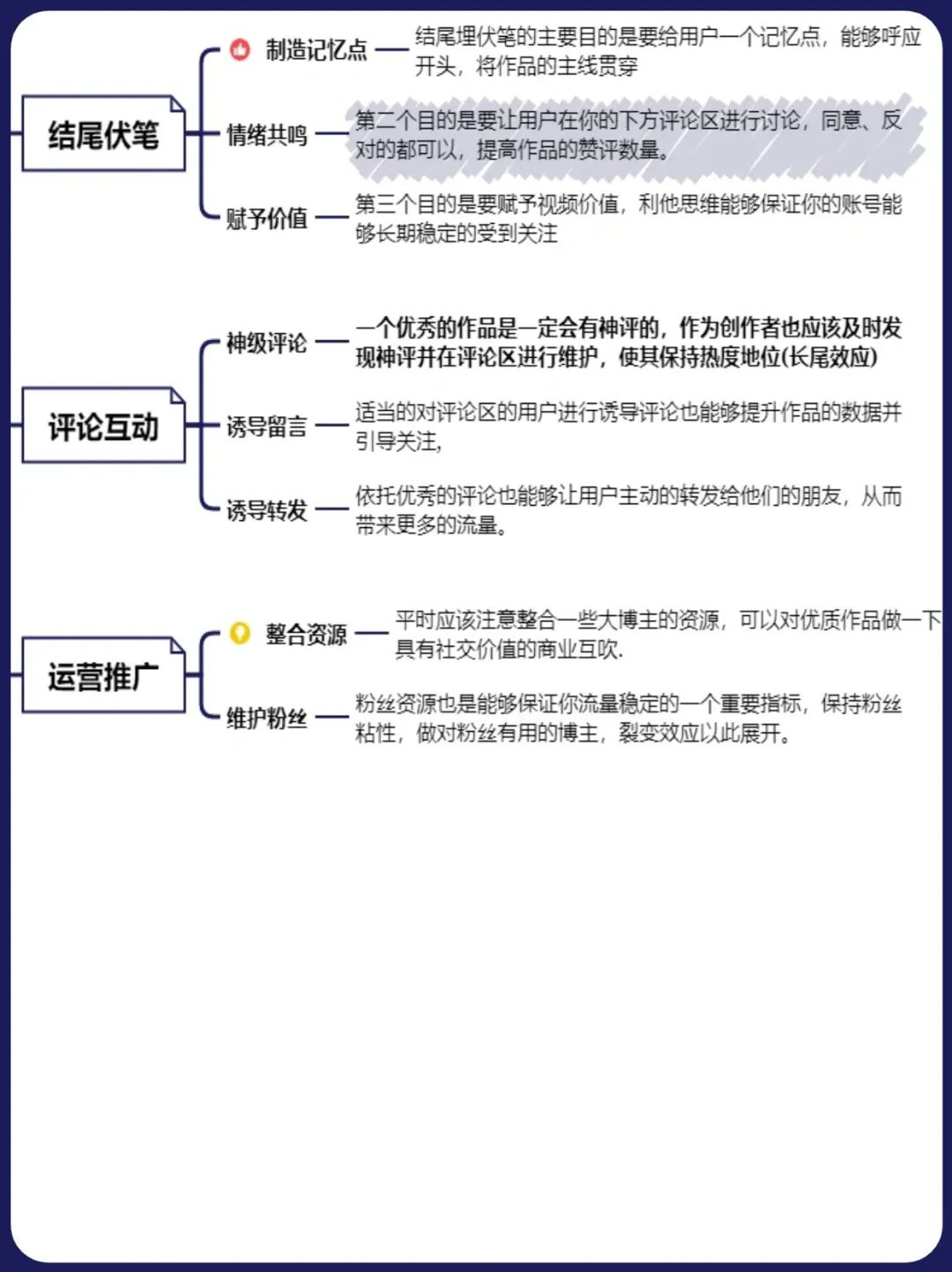 短视频运营规划SOP