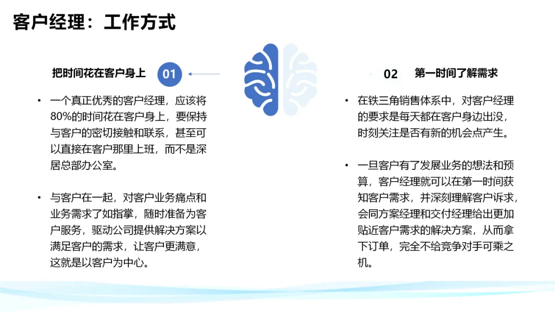 超级干货！分析华为铁三角工作法