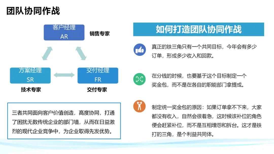 超级干货！分析华为铁三角工作法