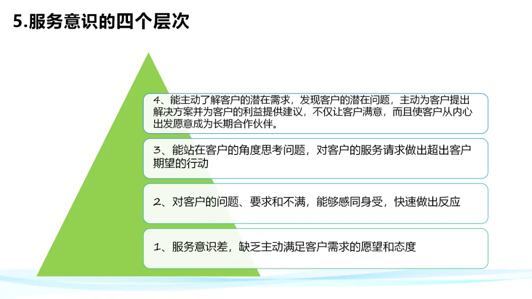 超级干货！分析华为铁三角工作法