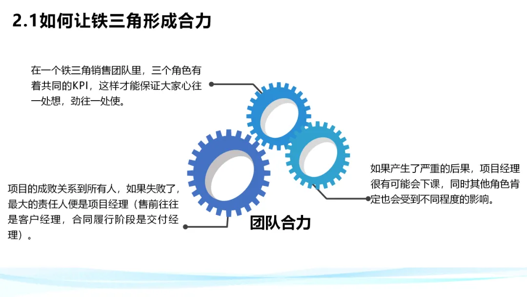 超级干货！分析华为铁三角工作法