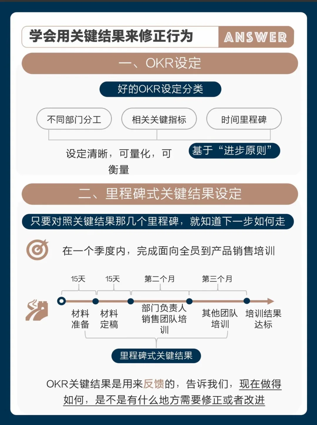 管理，轻松读懂OKR