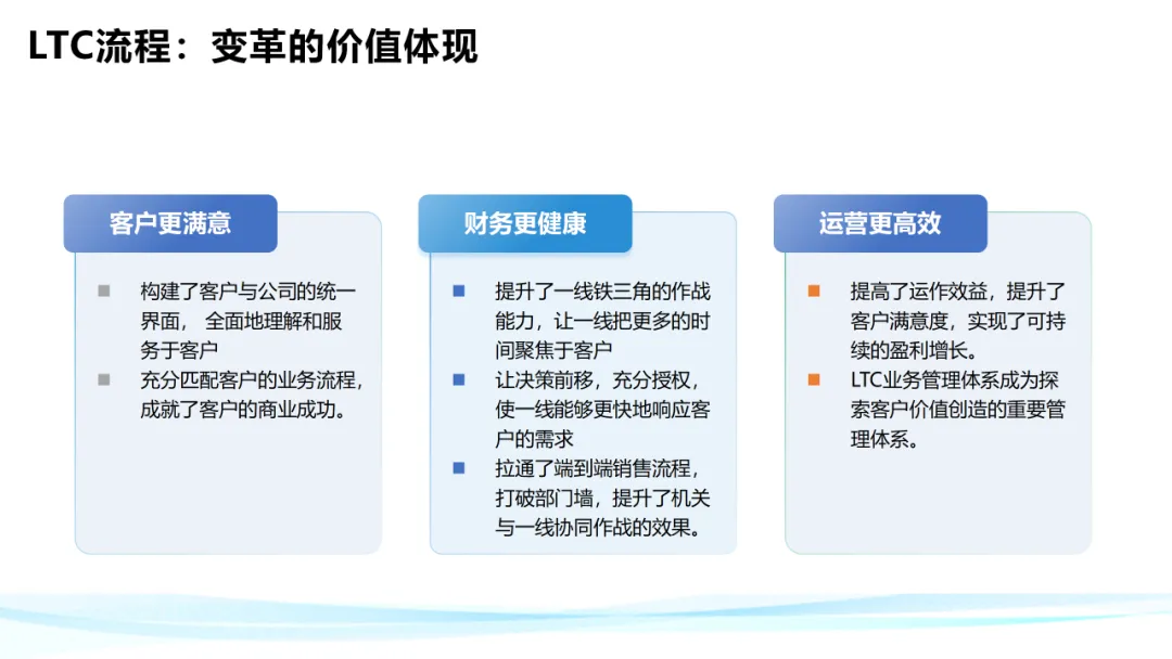超级干货！分析华为铁三角工作法