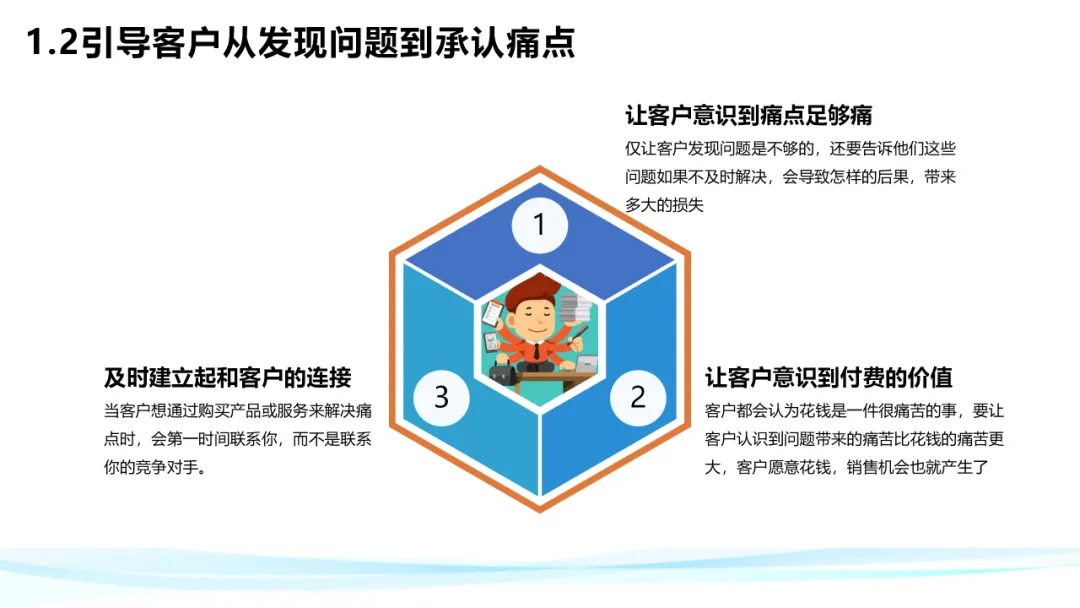 超级干货！分析华为铁三角工作法
