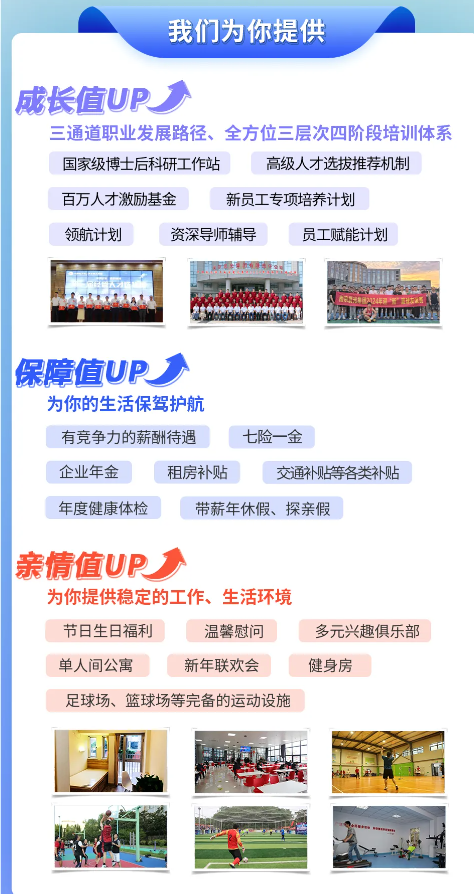 冷门但待遇超好的央国企，轻松月入上万！