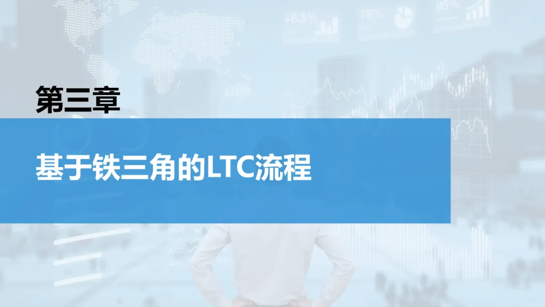 超级干货！分析华为铁三角工作法
