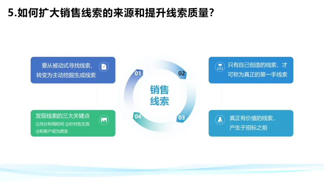 超级干货！分析华为铁三角工作法