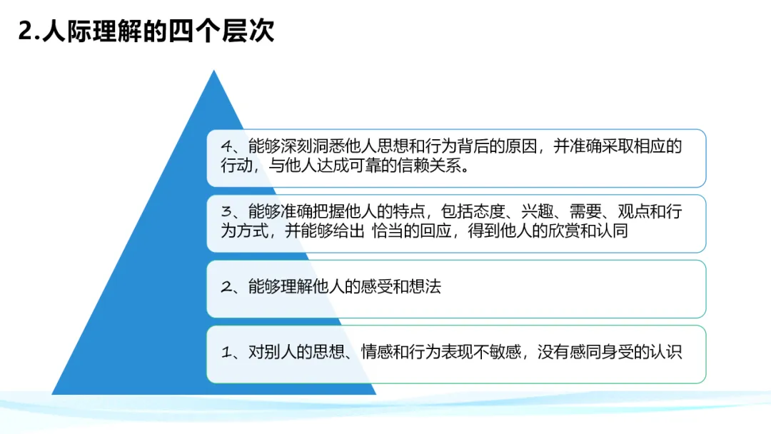 超级干货！分析华为铁三角工作法