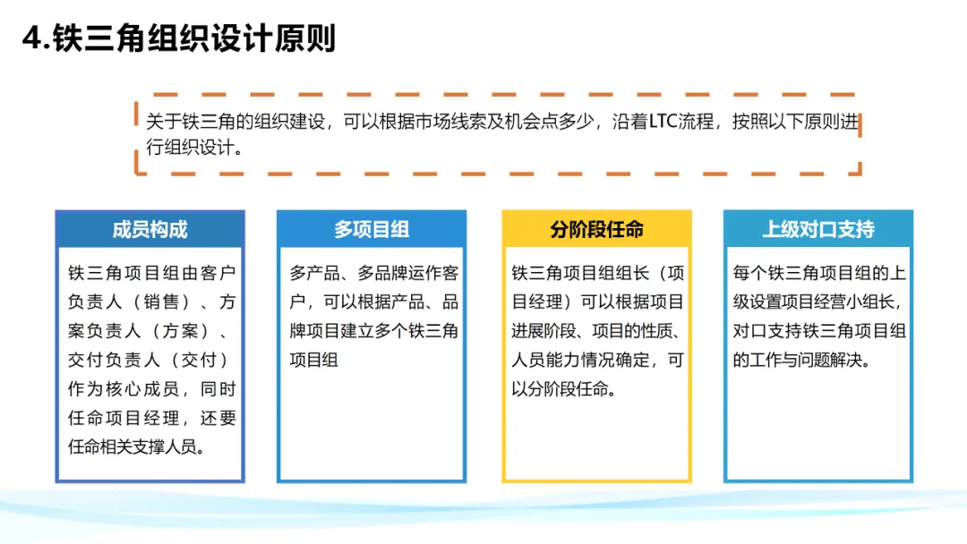 超级干货！分析华为铁三角工作法