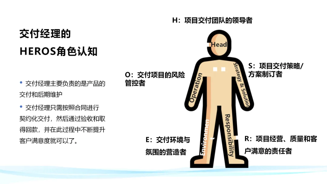 超级干货！分析华为铁三角工作法