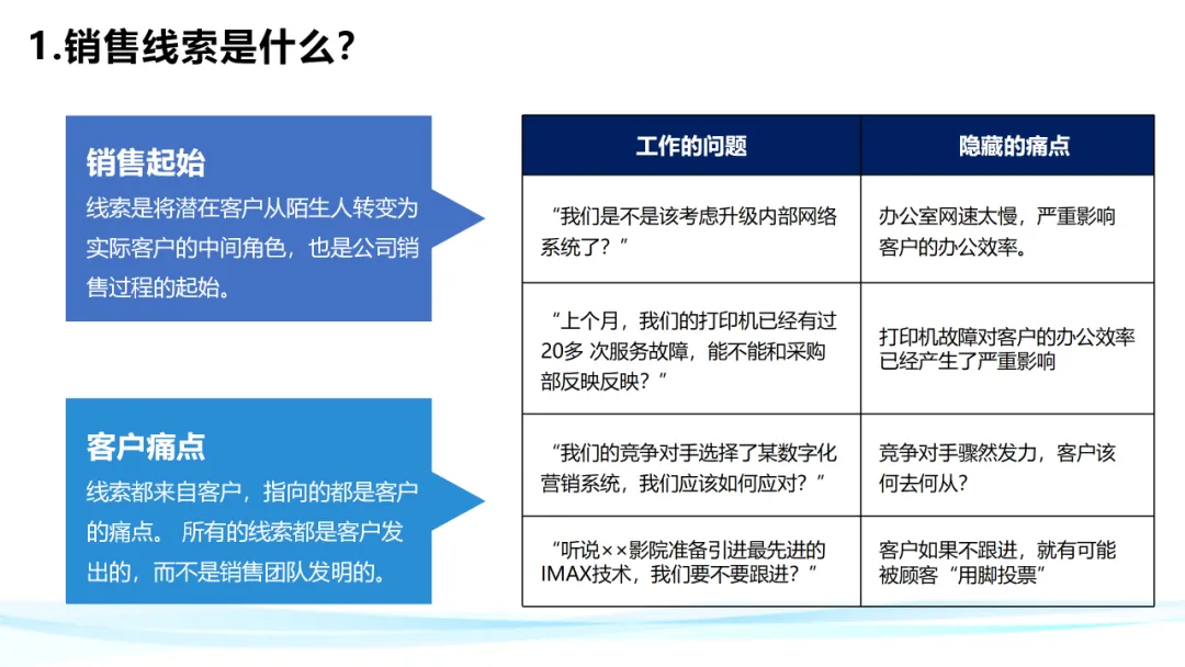 超级干货！分析华为铁三角工作法
