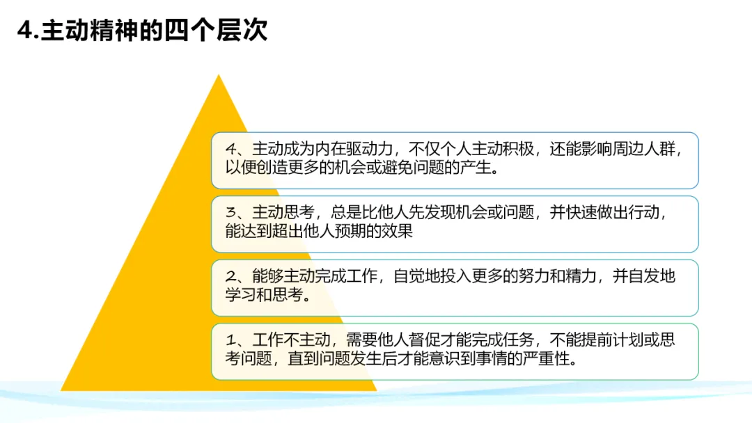 超级干货！分析华为铁三角工作法