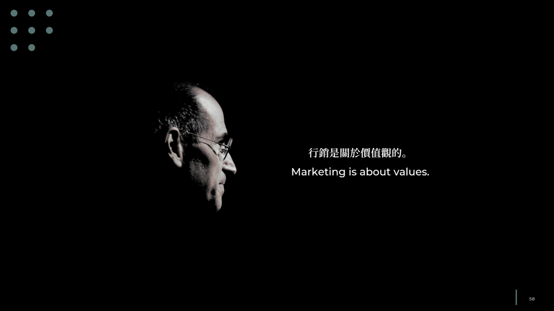 对品牌全案的理解和规划结构安排