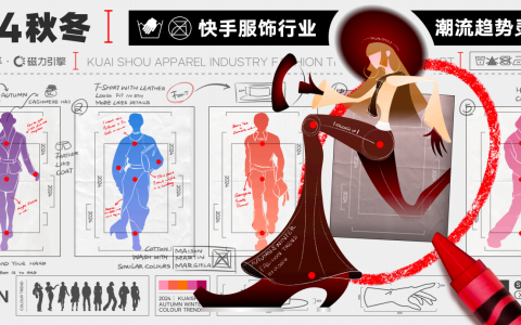 快手&磁力引擎：2024秋冬快手服饰行业趋势报告