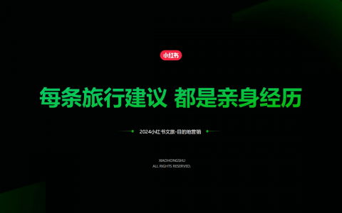 2024小红书目的地赛道营销通案