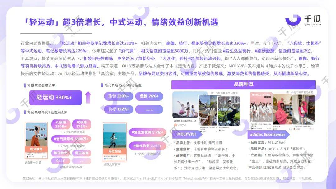 八大趋势总结 | 2024「轻生活」种草数据报告