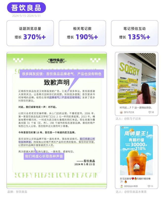 听劝！教你掌握小红书流量密码
