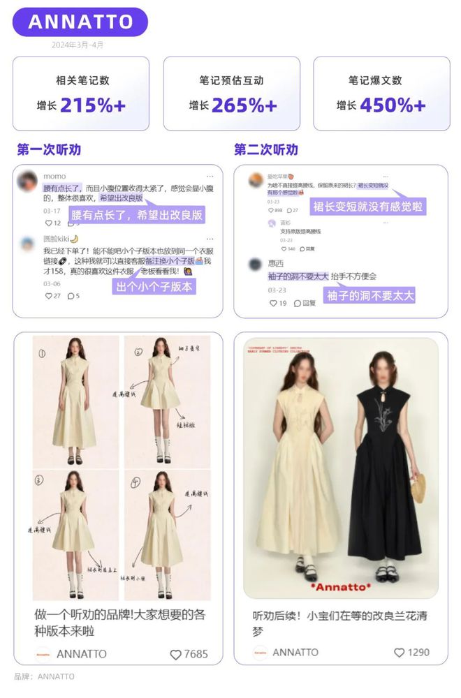 听劝！教你掌握小红书流量密码