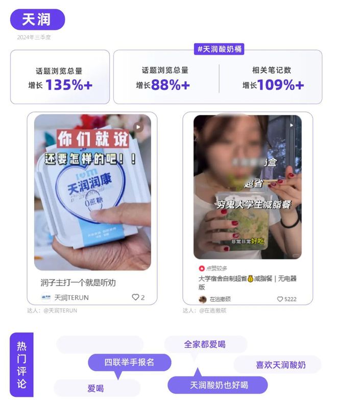 听劝！教你掌握小红书流量密码