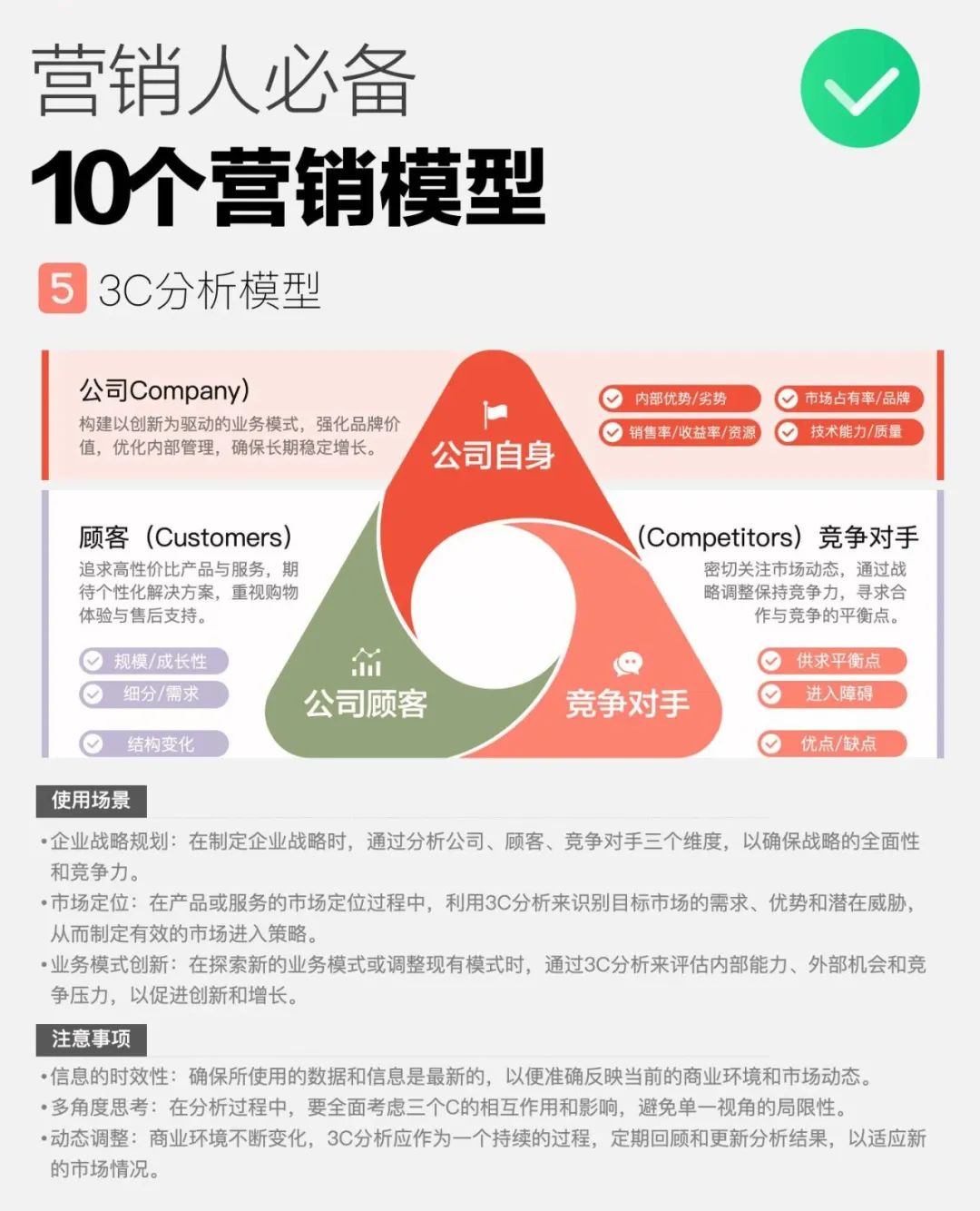 营销人必备：10个经典营销模型