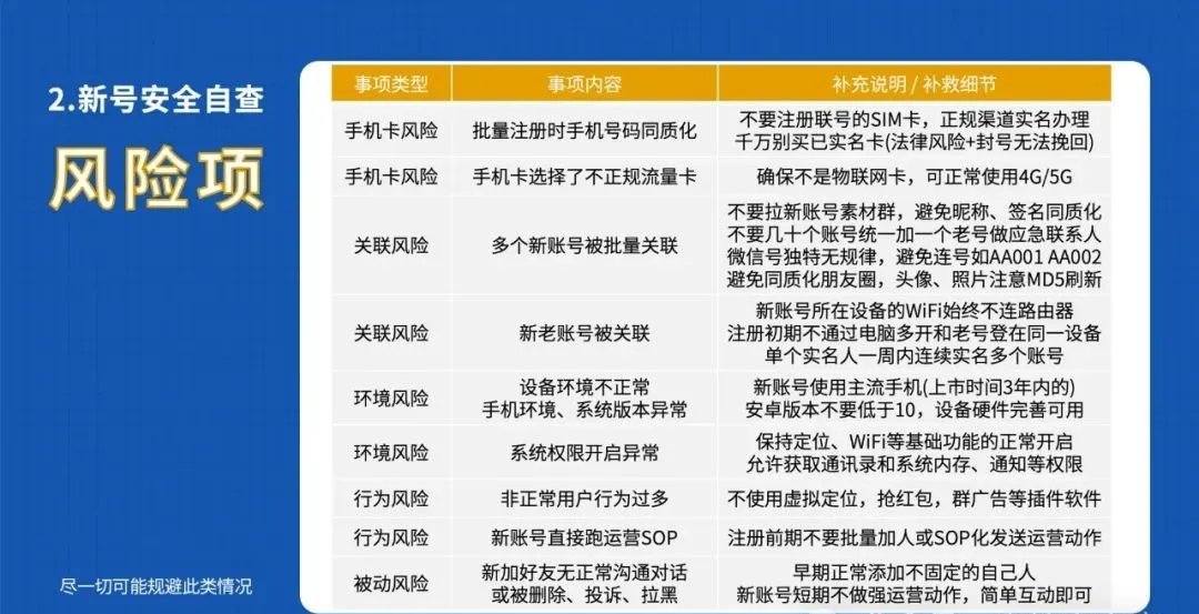 2024微信生存手册！