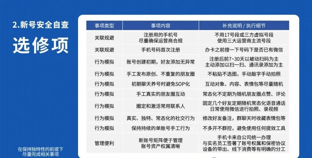 2024微信生存手册！