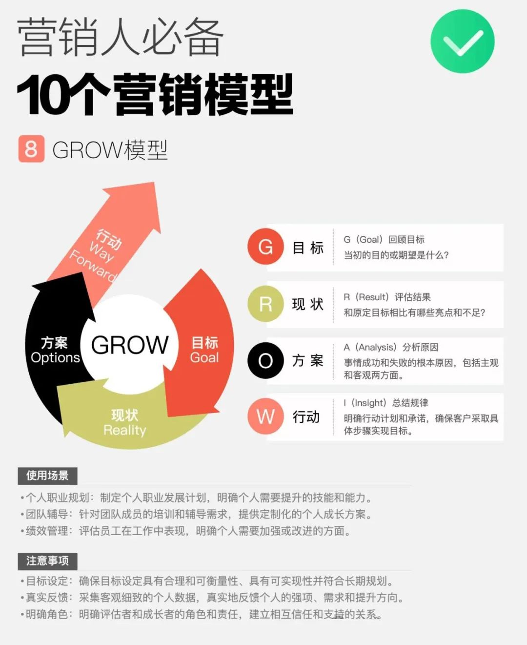 营销人必备：10个经典营销模型
