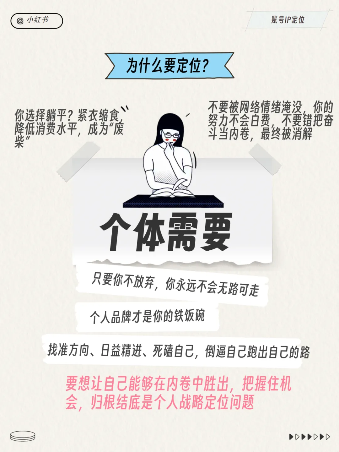 2024小红书运营工作模型！