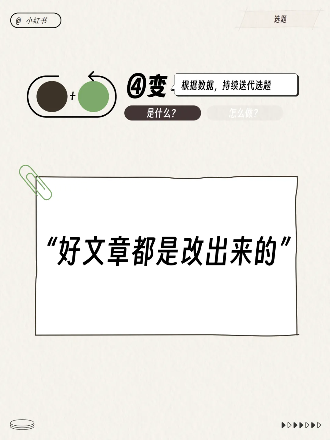 2024小红书运营工作模型！
