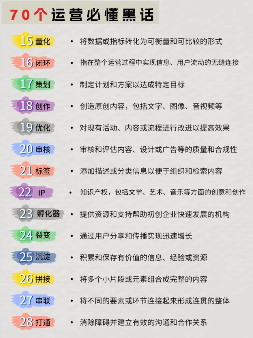 70个运营必须懂的黑话