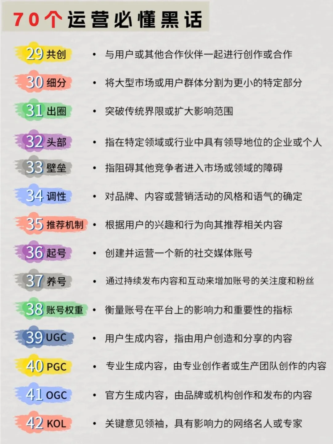70个运营必须懂的黑话