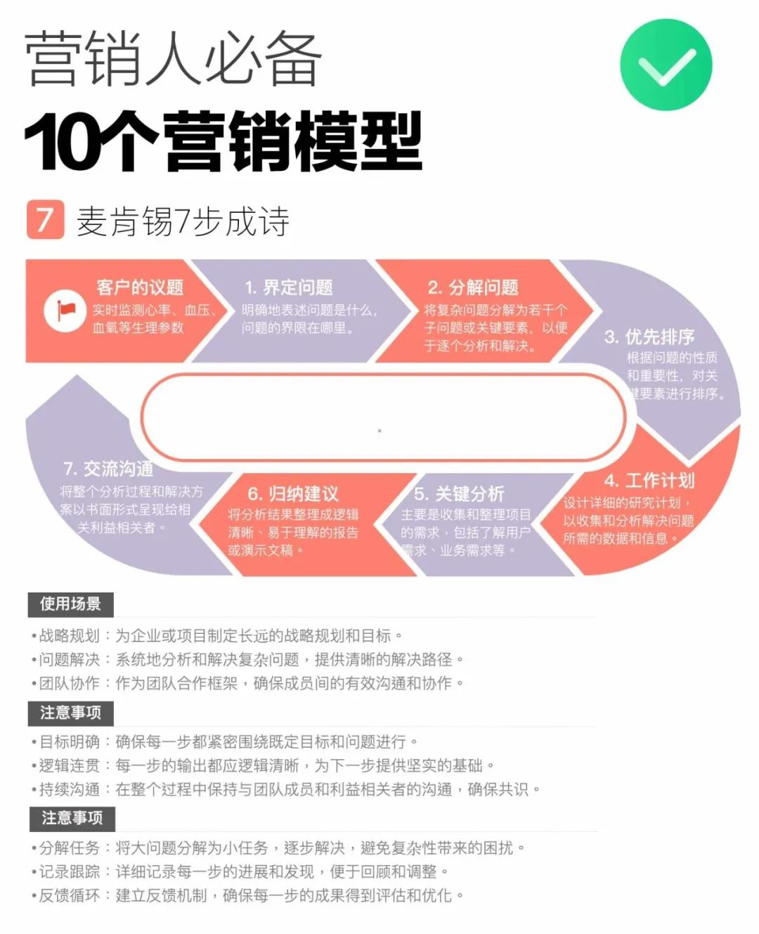 营销人必备：10个经典营销模型