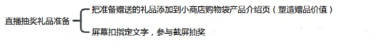 视频号起号完整流程（收藏吃灰）