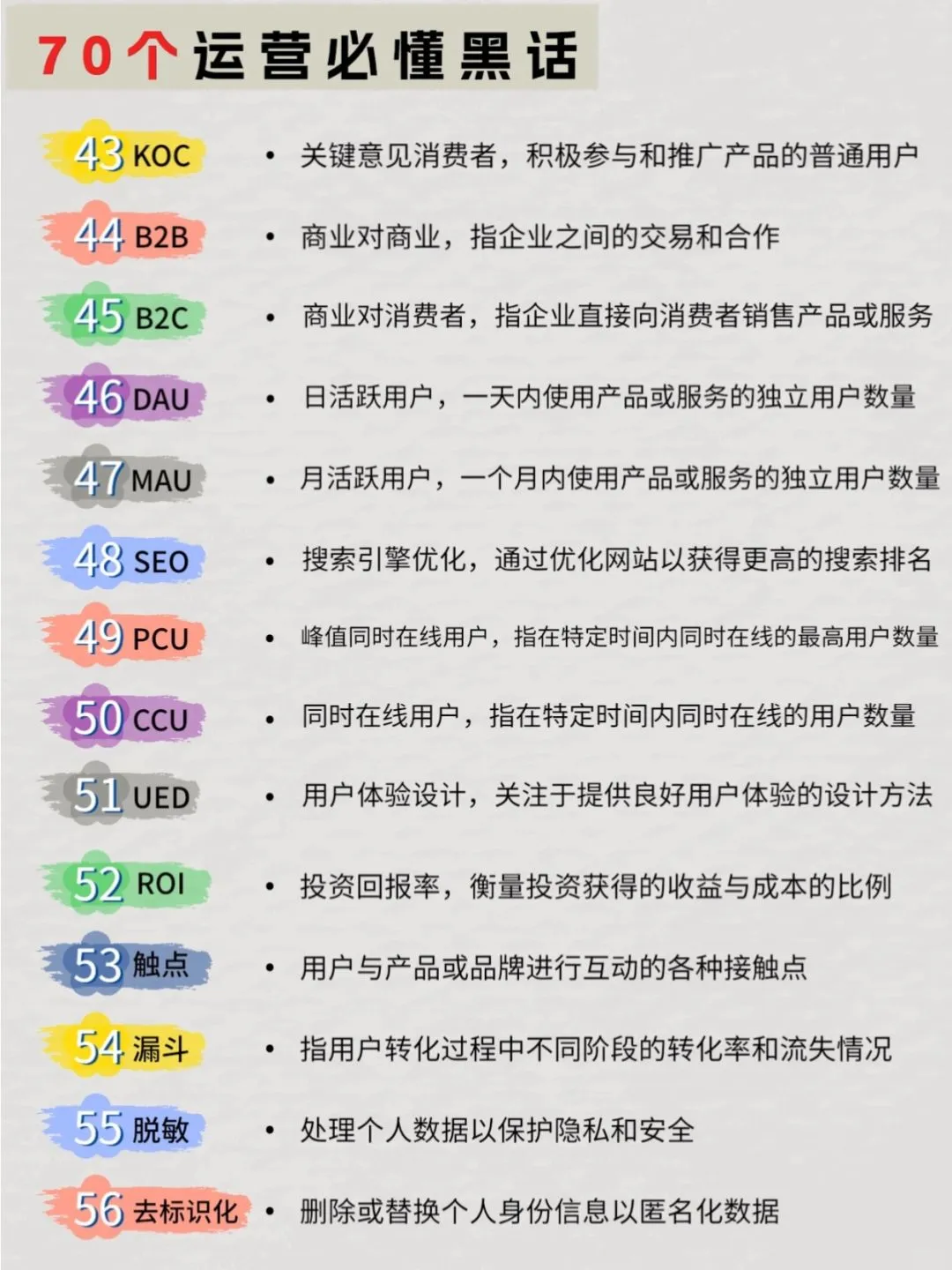 70个运营必须懂的黑话
