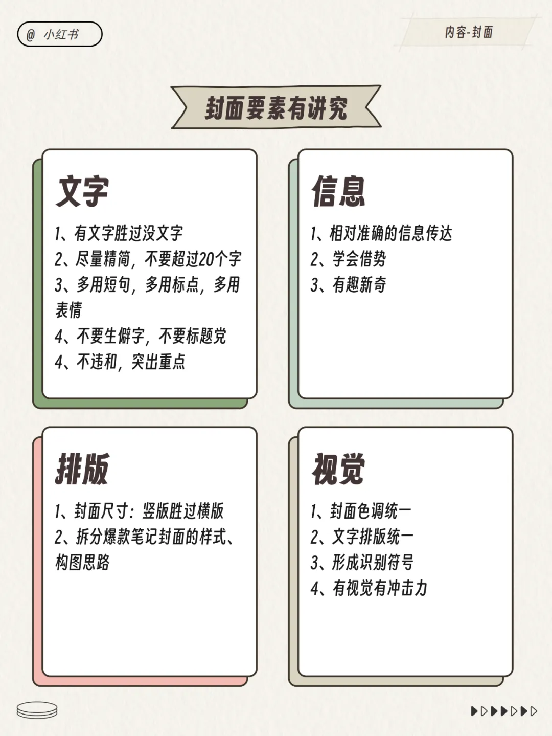2024小红书运营工作模型！