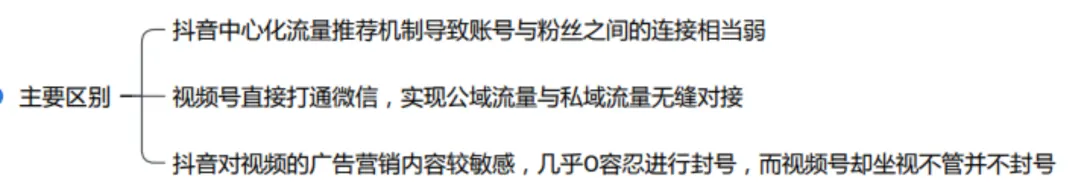视频号起号完整流程（收藏吃灰）