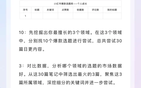 10个小红书流量模型！！流量密码来了！