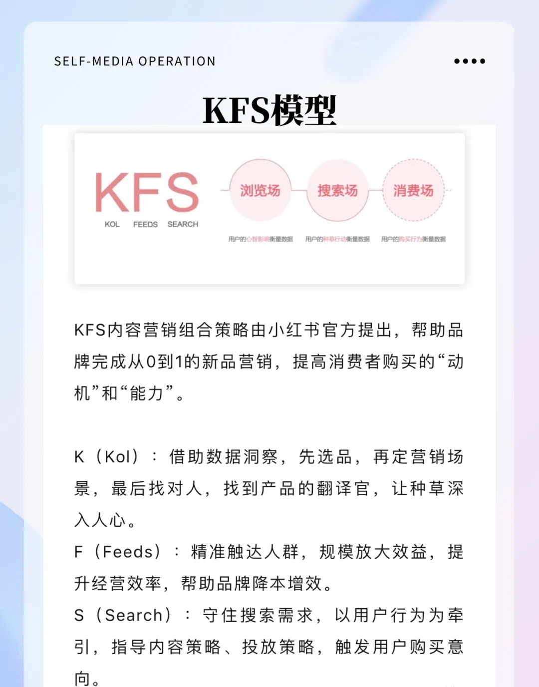 10个小红书流量模型！！流量密码来了！