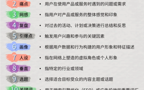 70个运营必须懂的黑话