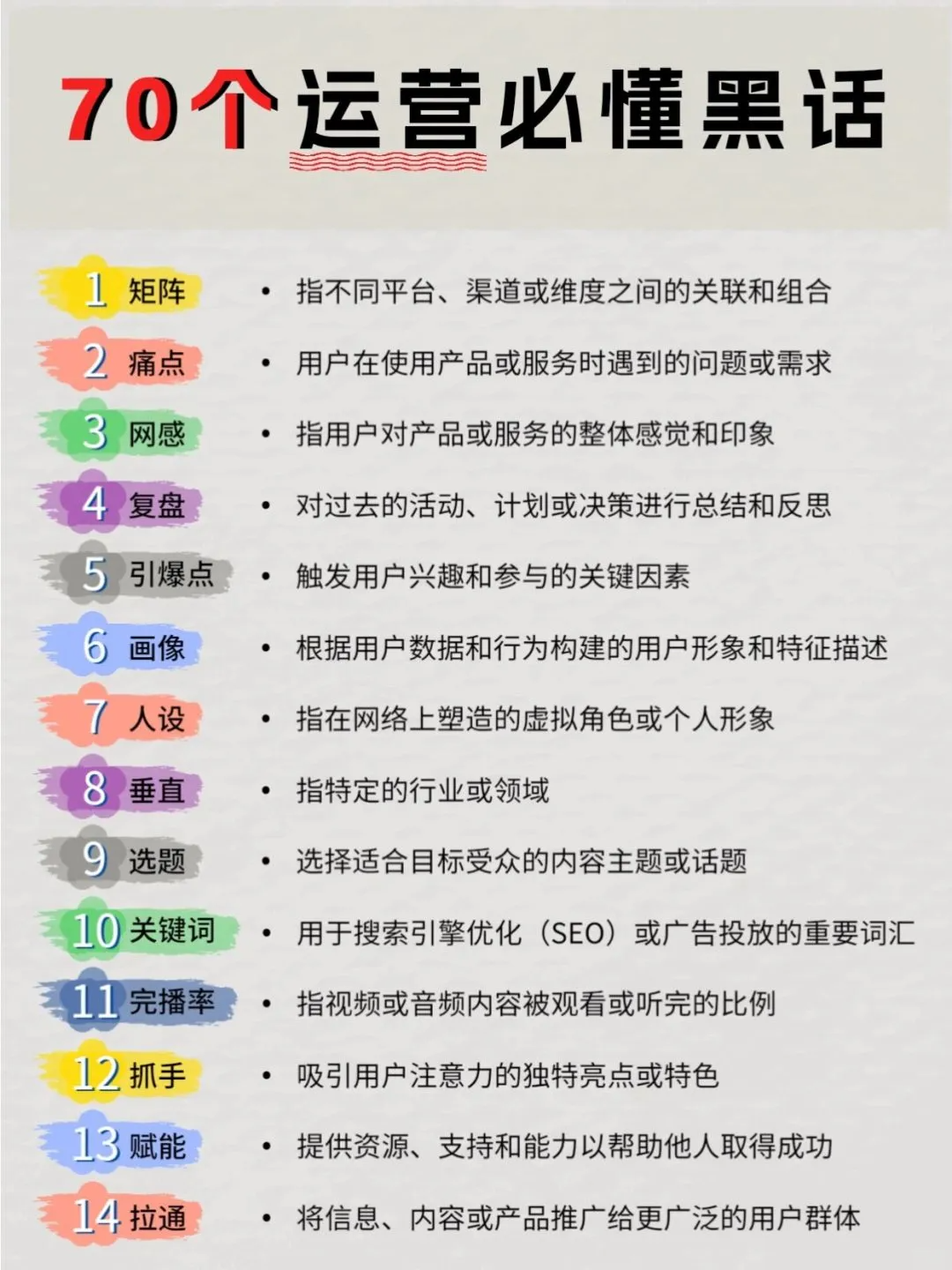 70个运营必须懂的黑话