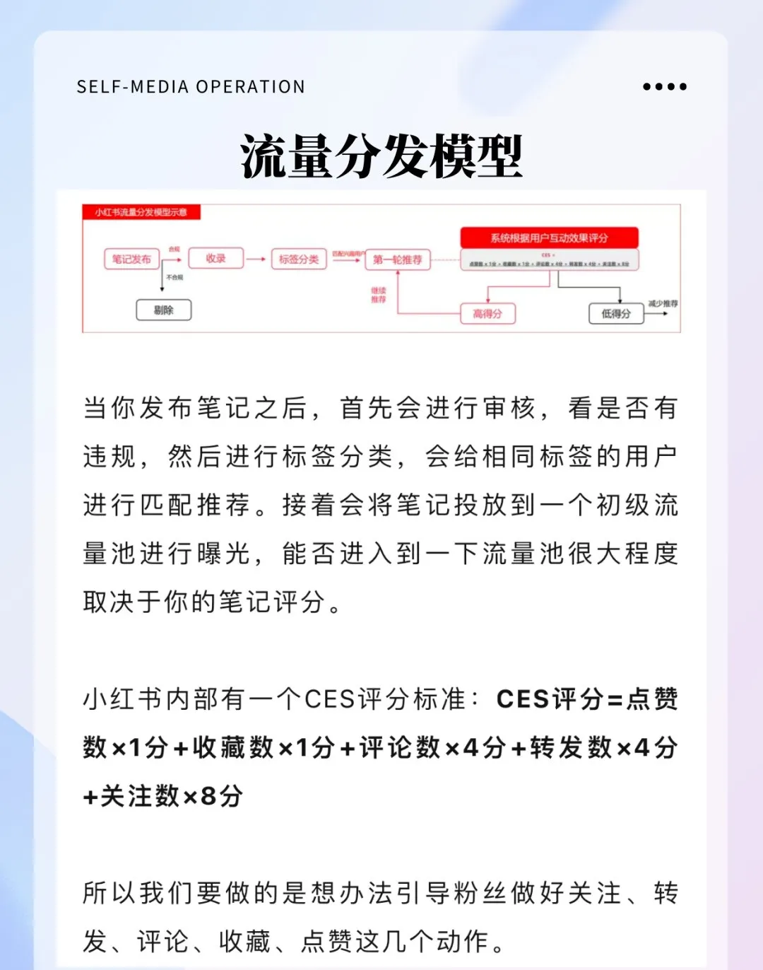 10个小红书流量模型！！流量密码来了！