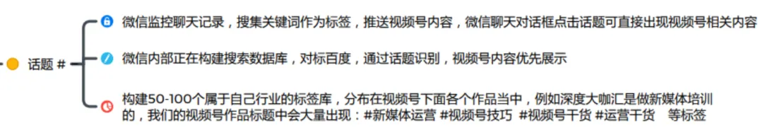 视频号起号完整流程（收藏吃灰）