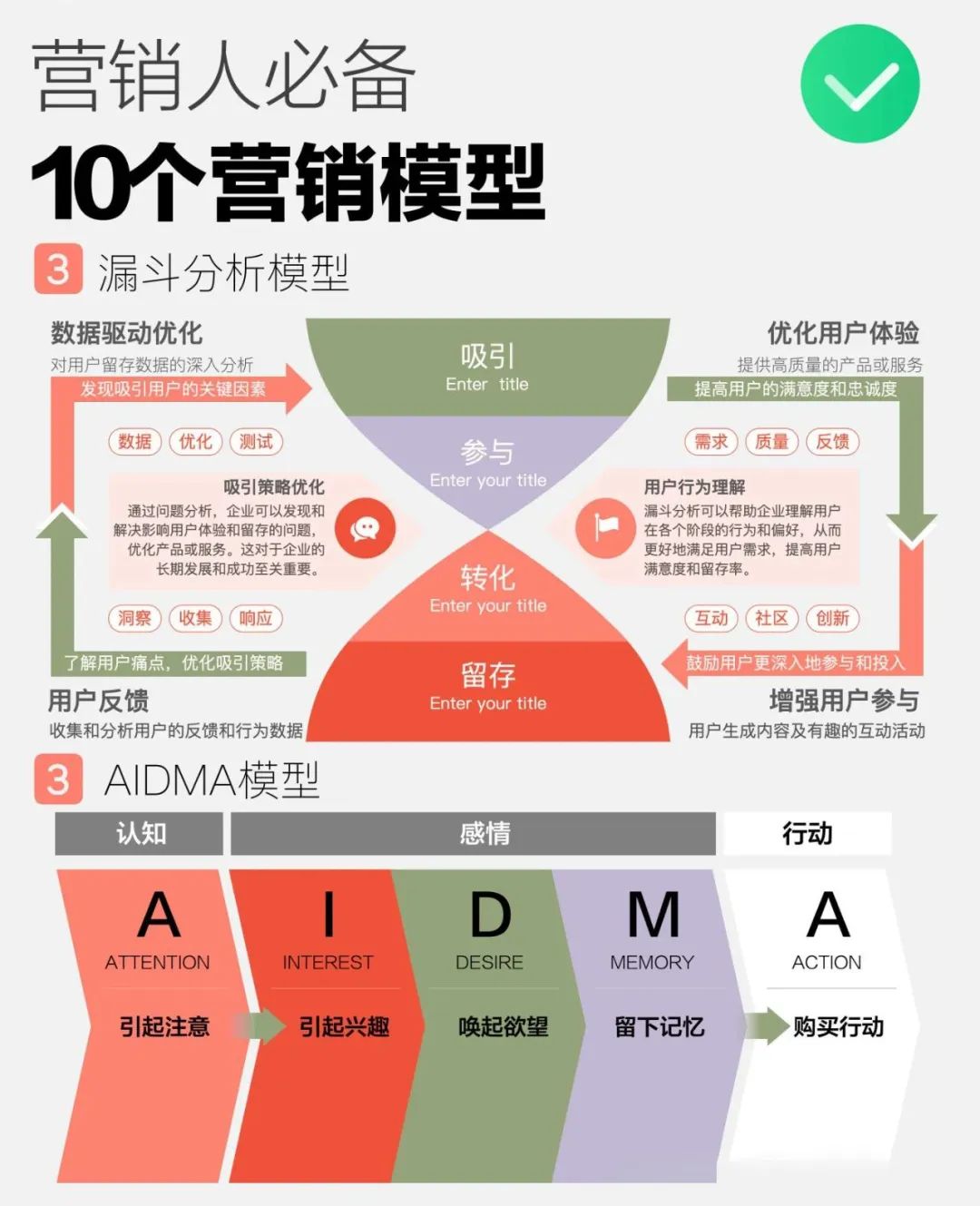 营销人必备：10个经典营销模型