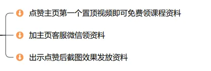 视频号起号完整流程（收藏吃灰）