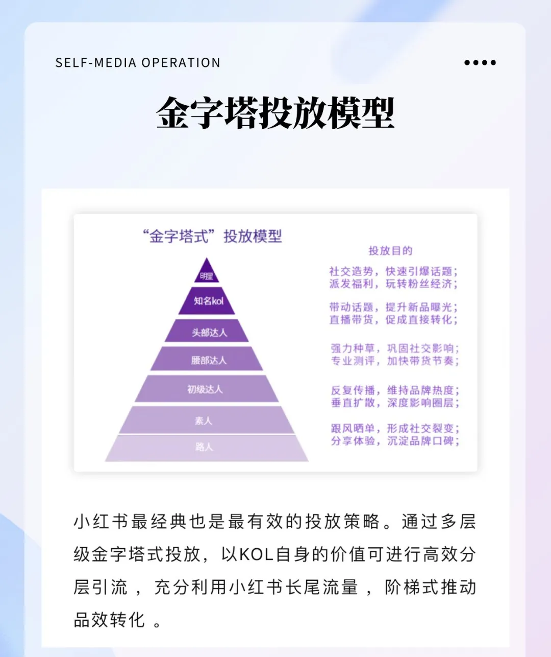 10个小红书流量模型！！流量密码来了！