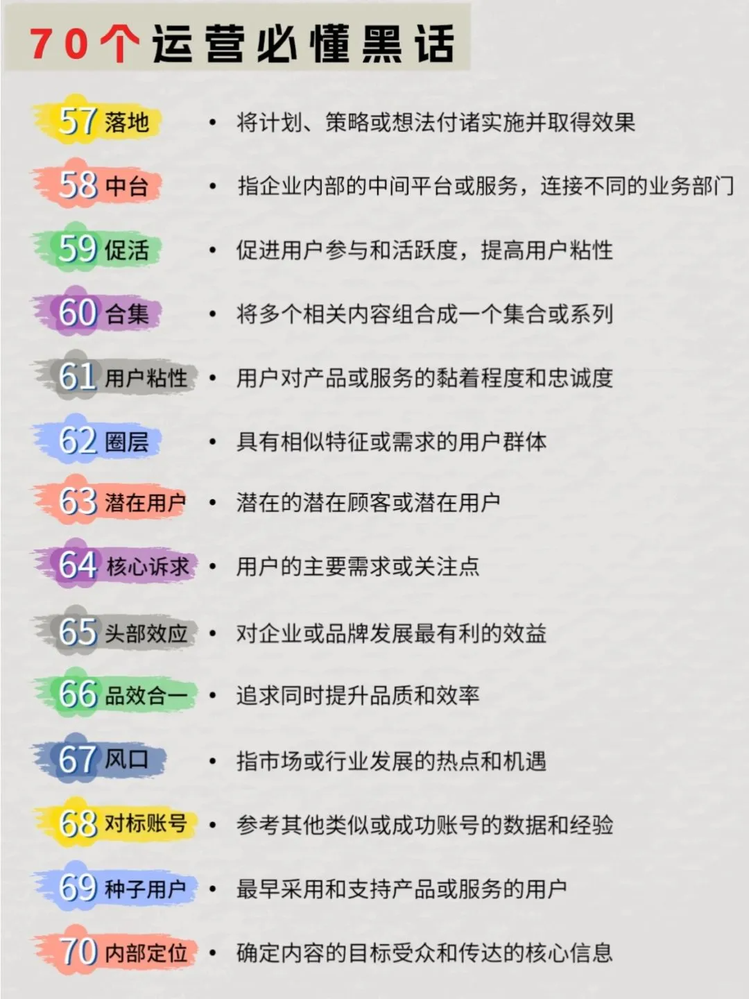 70个运营必须懂的黑话