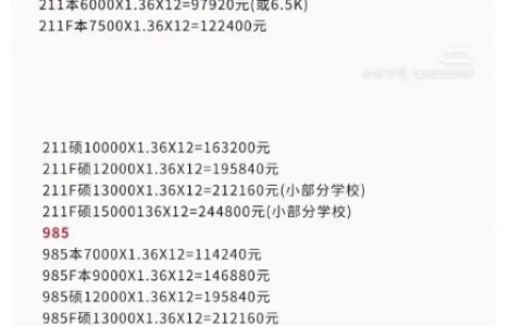 比亚迪校招薪酬待遇一览，层级分明